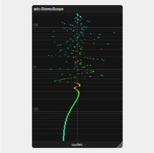 adc-StereoScope