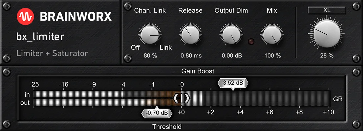 bx_limiter