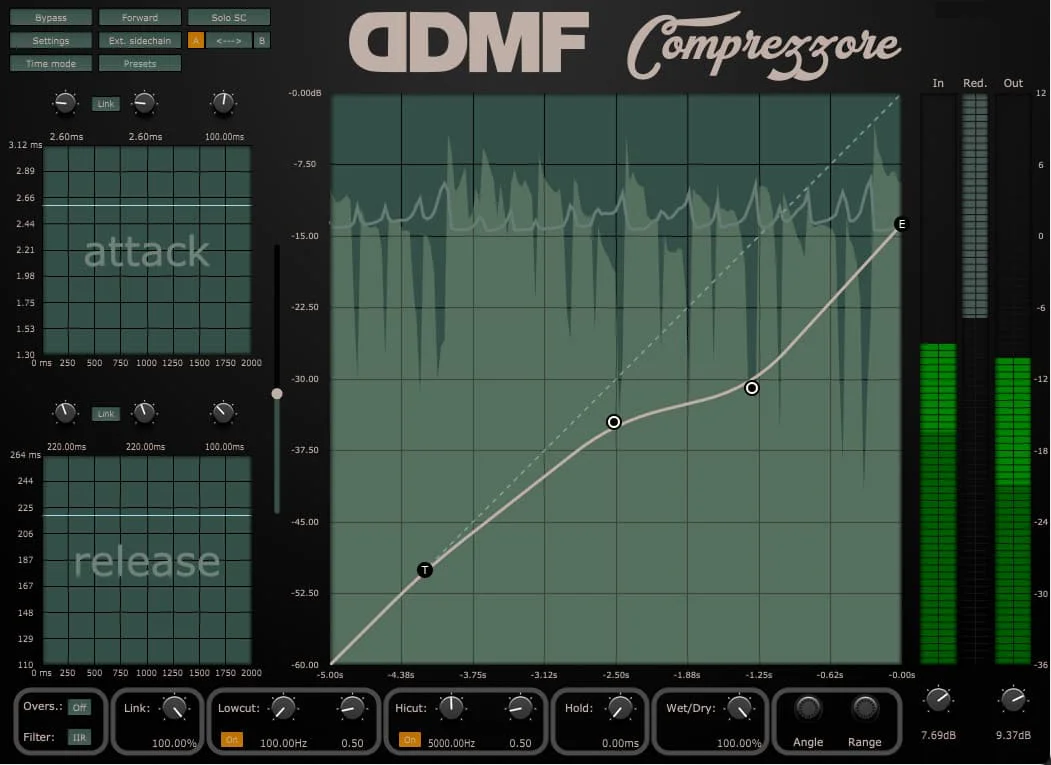 Comprezzore