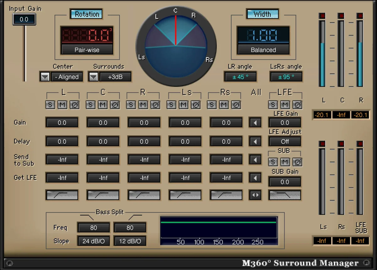 M360 Surround Manager & Mixdown