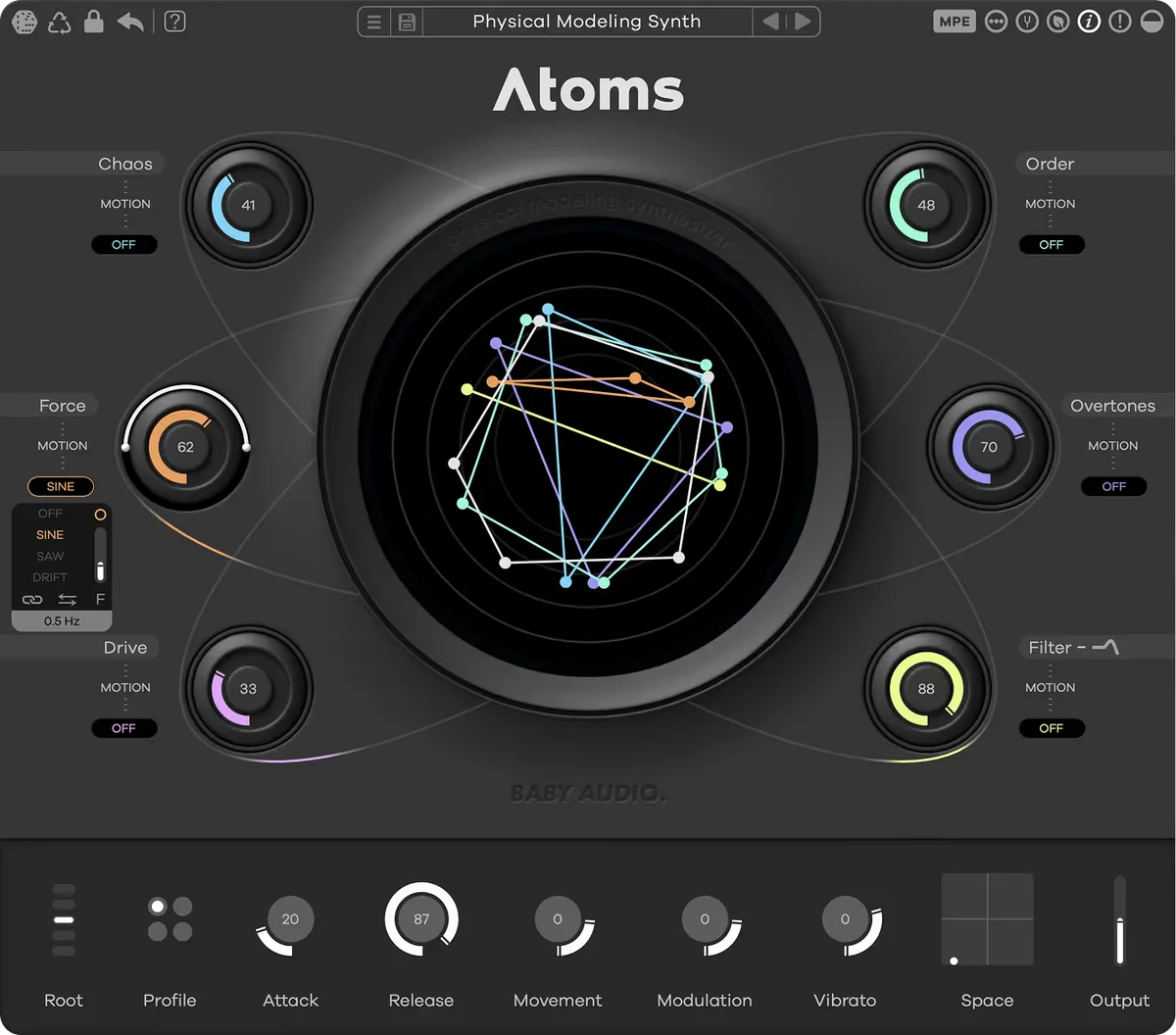 Atoms