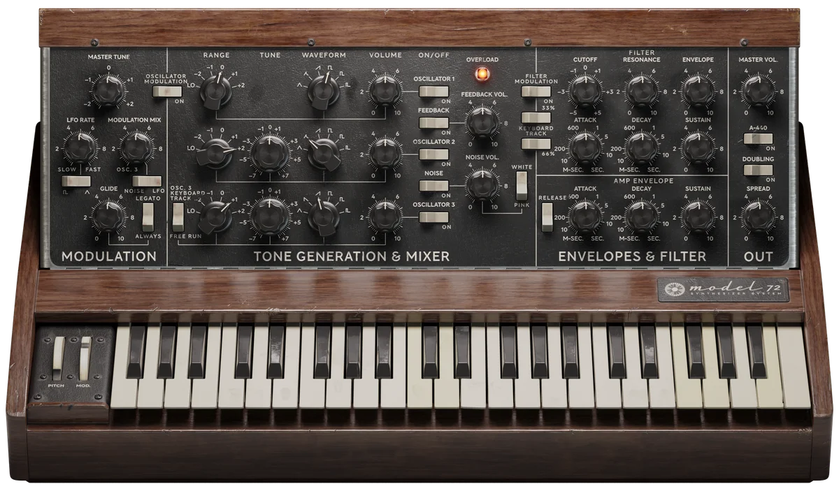 Model 72 Synthesizer System