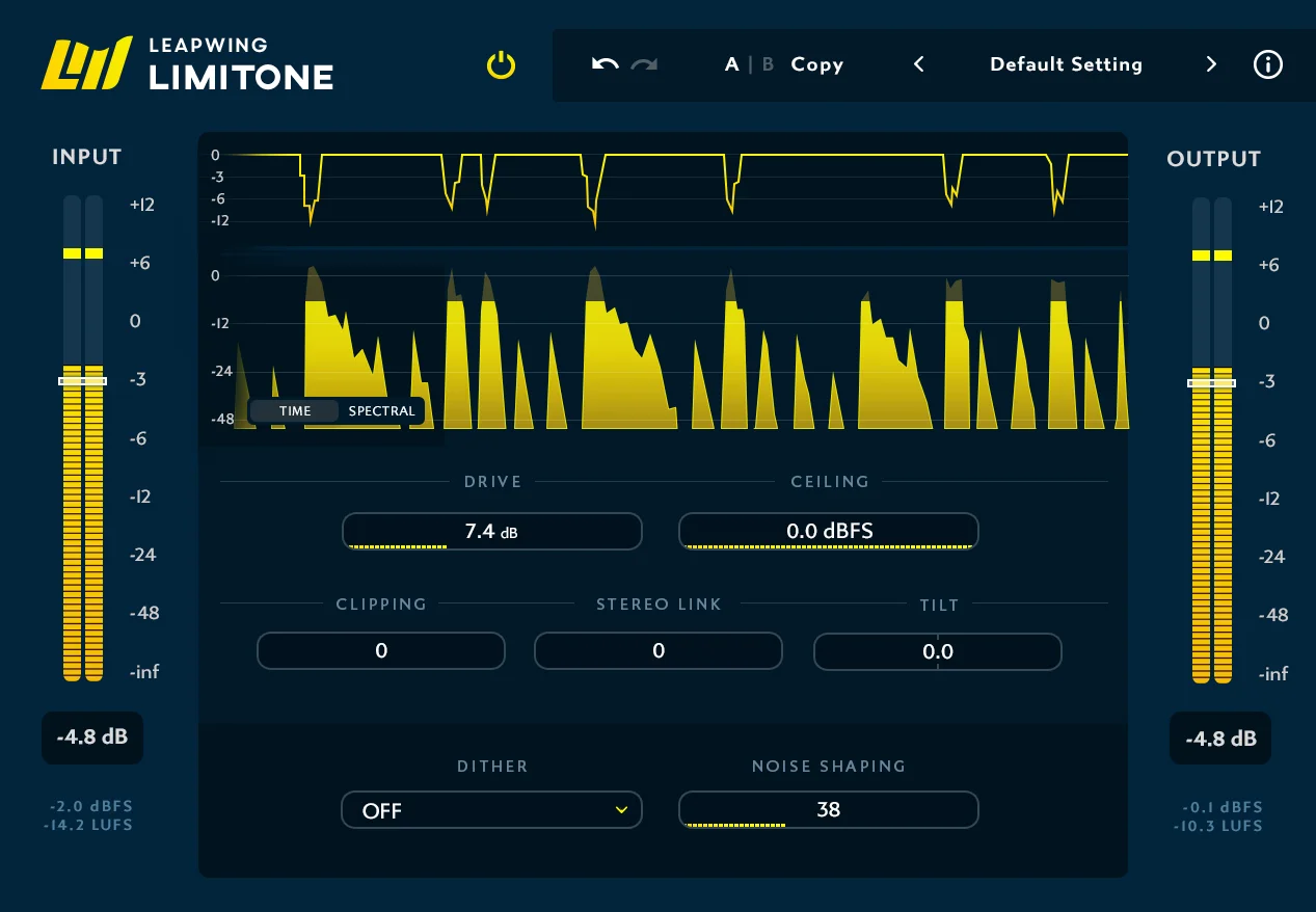 LimitOne