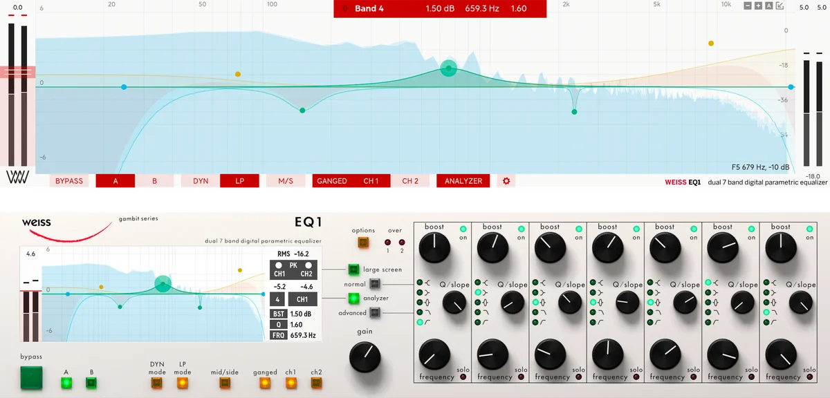 Weiss EQ1