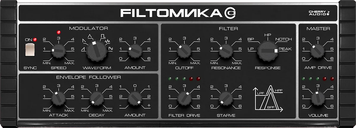 Filtomika