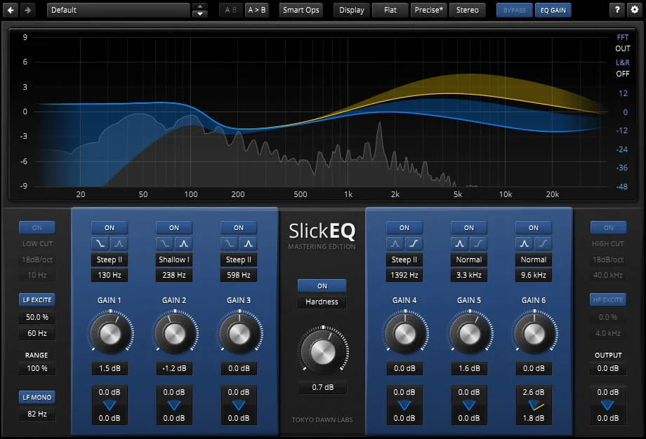 SlickEQ Mastering