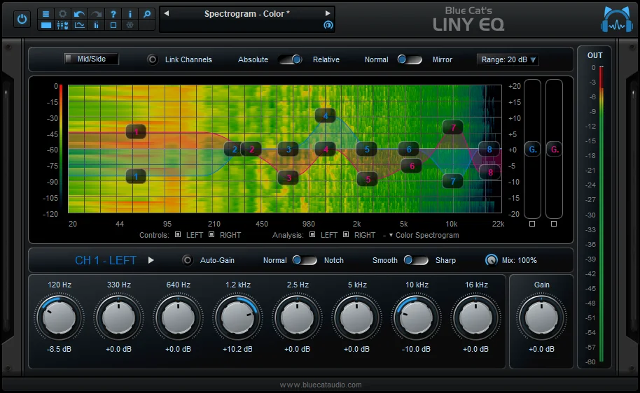 Liny EQ