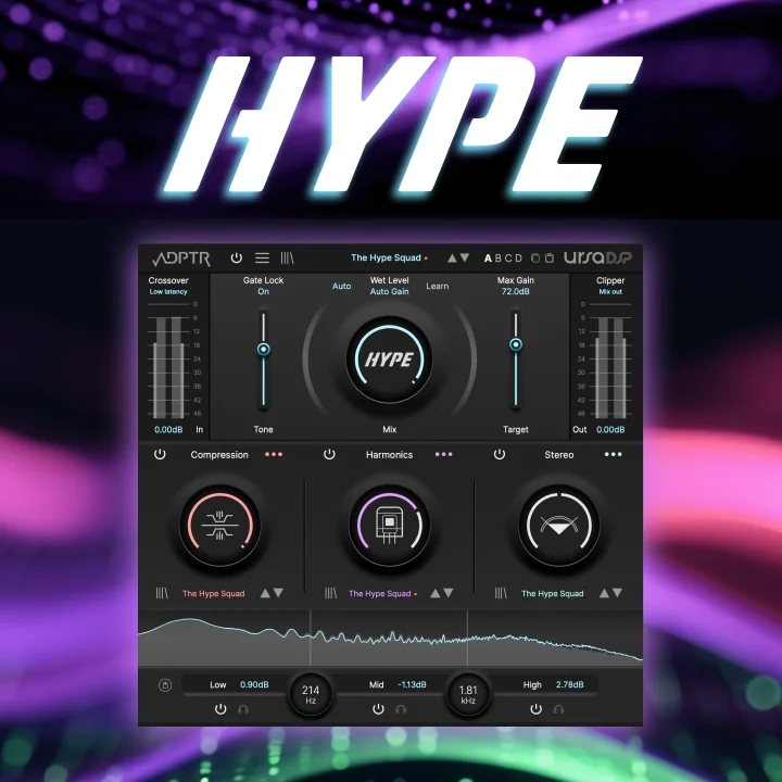 Hype