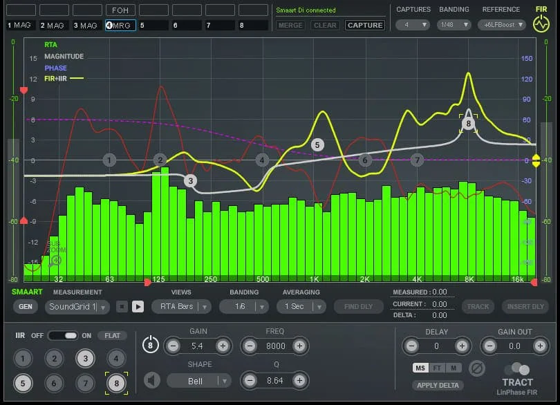 TRACT Sound System Calibration