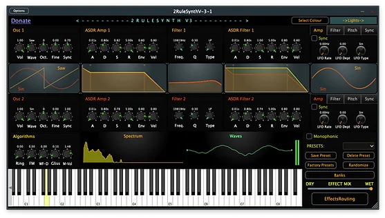 2RuleSynth