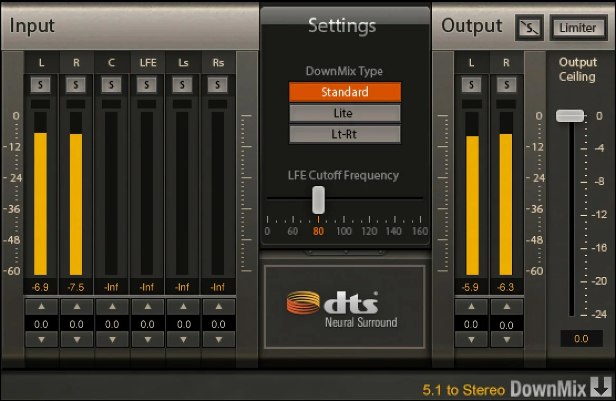 DTS Neural Surround DownMix