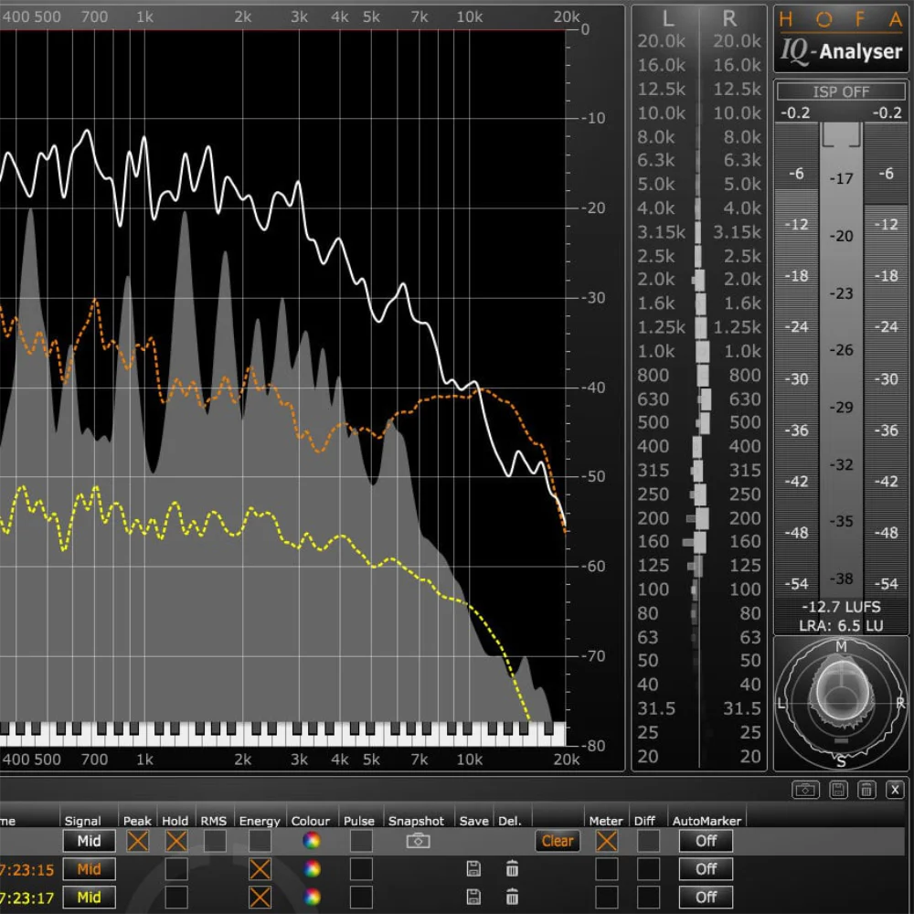 IQ-Series Analyser V2 (Standalone)