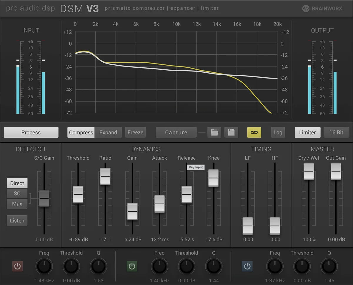 DSM V3