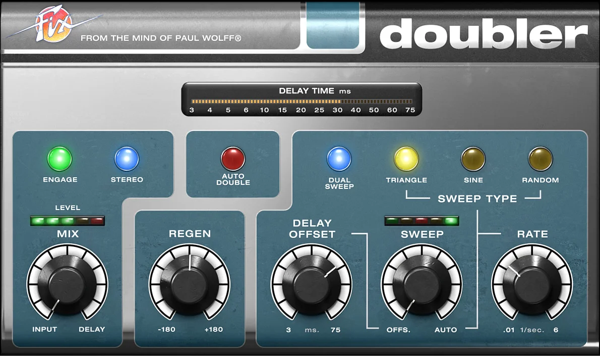 Fix Doubler