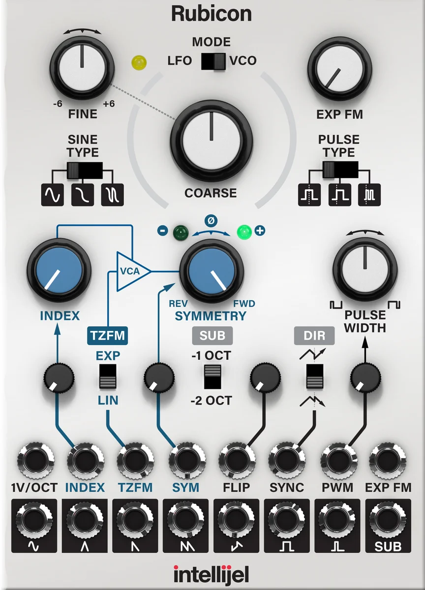 Intellijel Rubicon