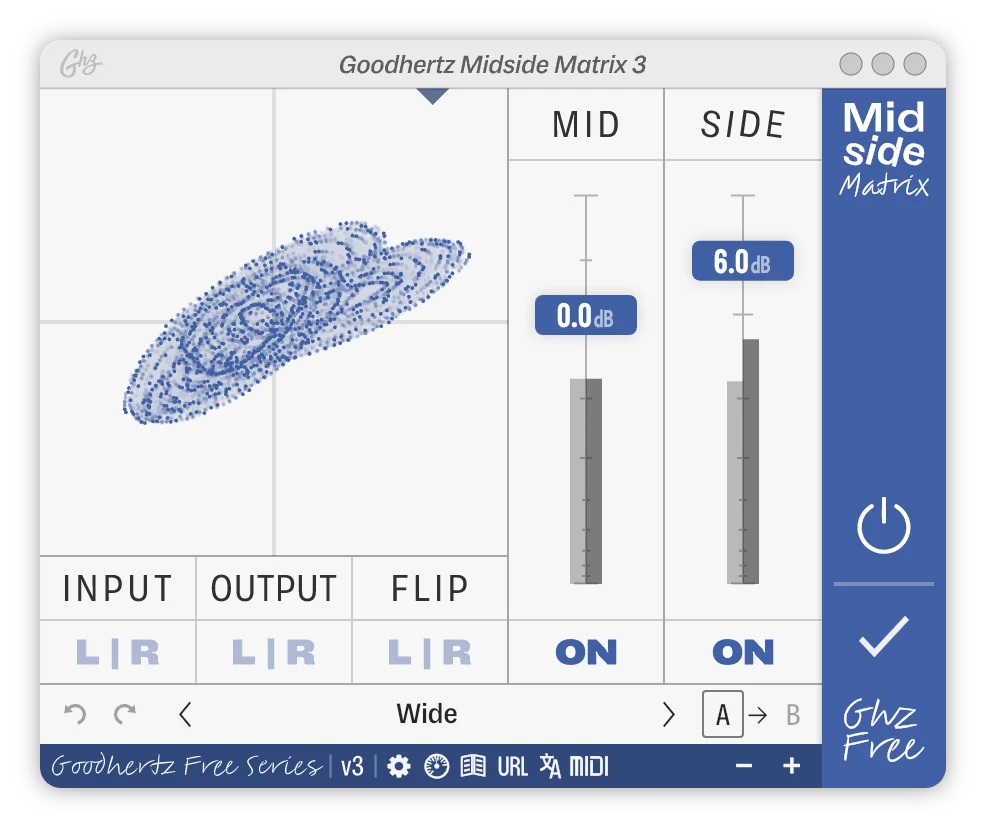 Midside Matrix