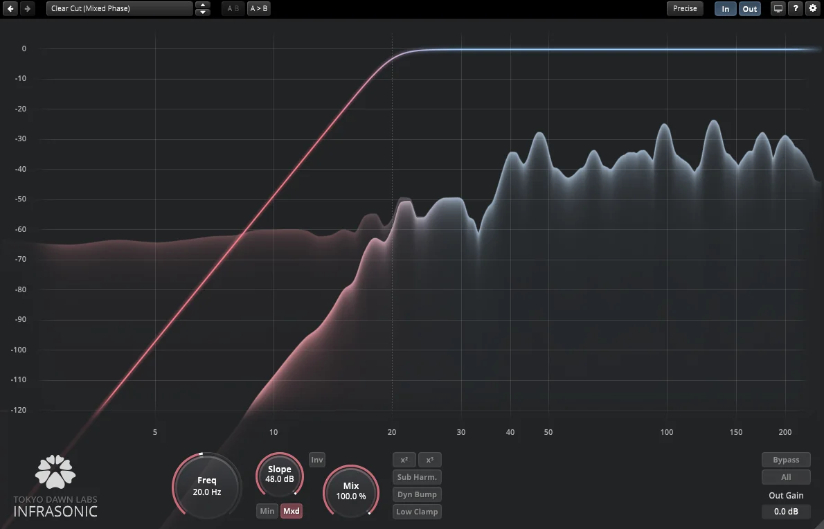 Infrasonic