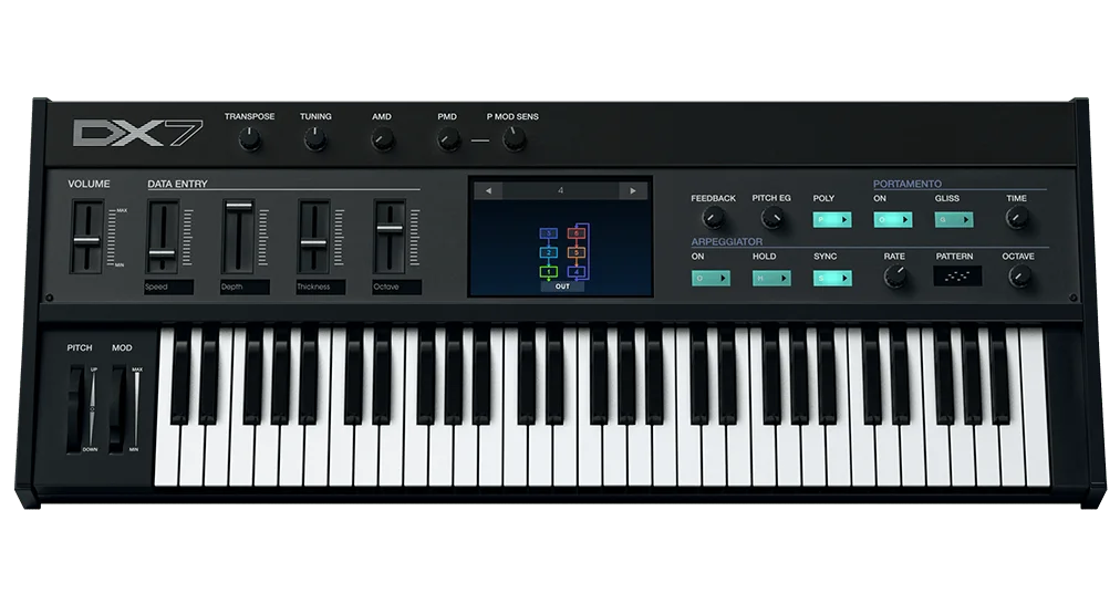 DX7 V