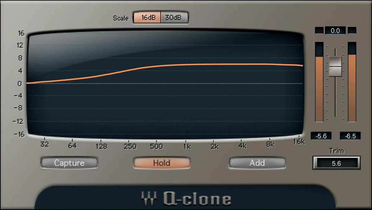 Q-Clone