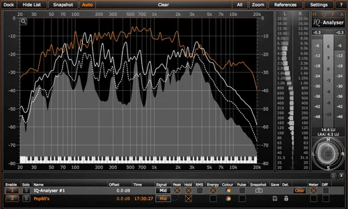 IQ-Series Analyser V2 (Plugin)