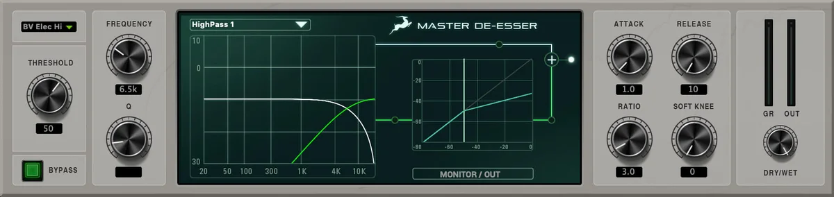 Master De-Esser