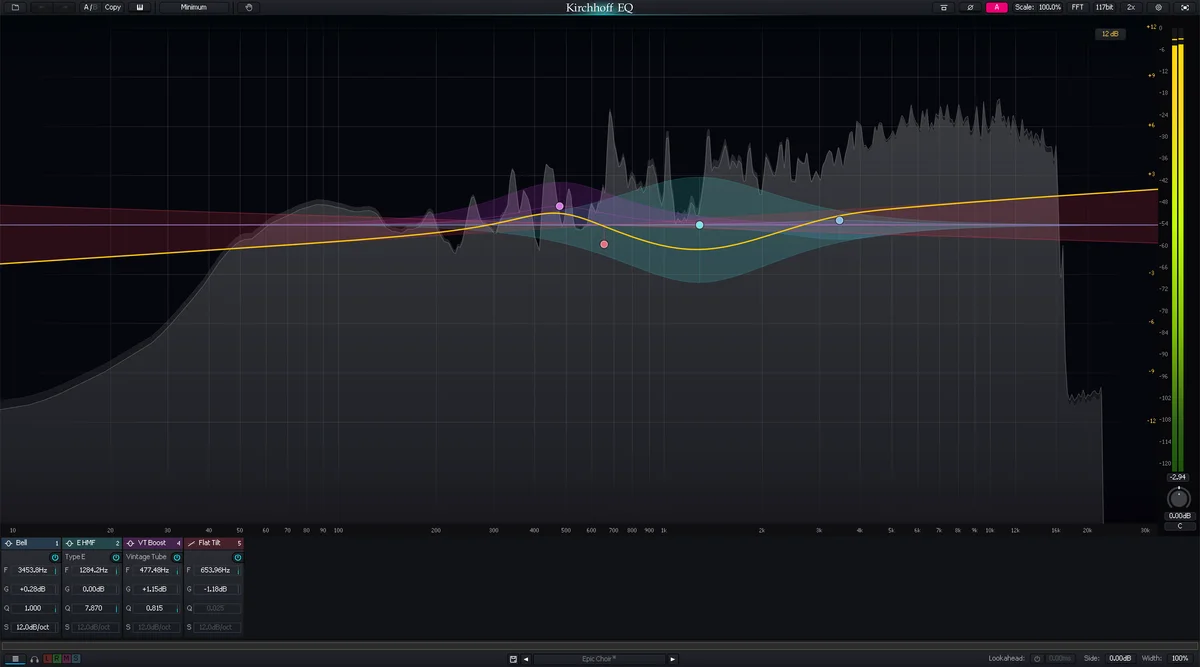 Kirchhoff-EQ