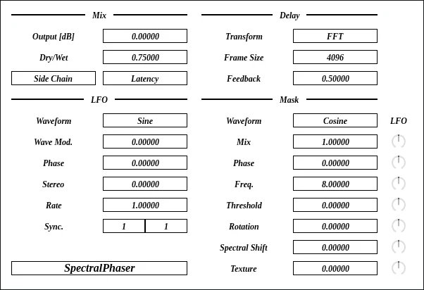 BasicLimiter