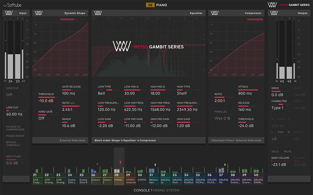 Weiss Gambit Series for Console 1