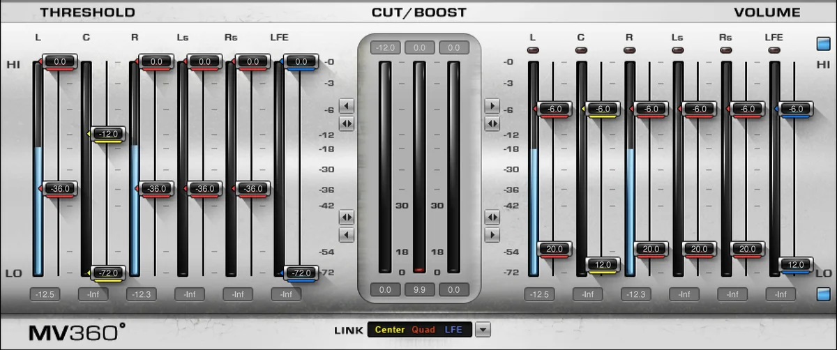 MV360 Surround Compressor
