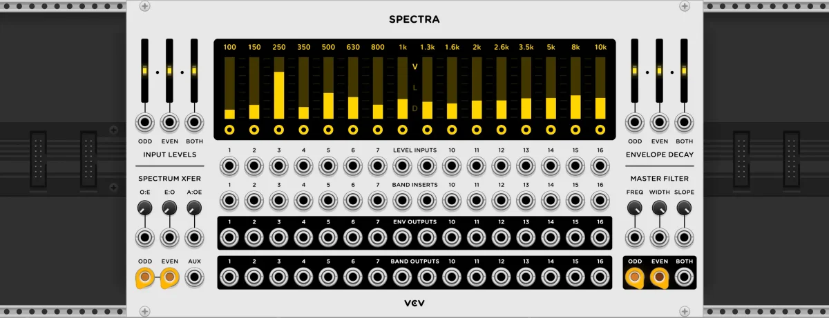 Spectra