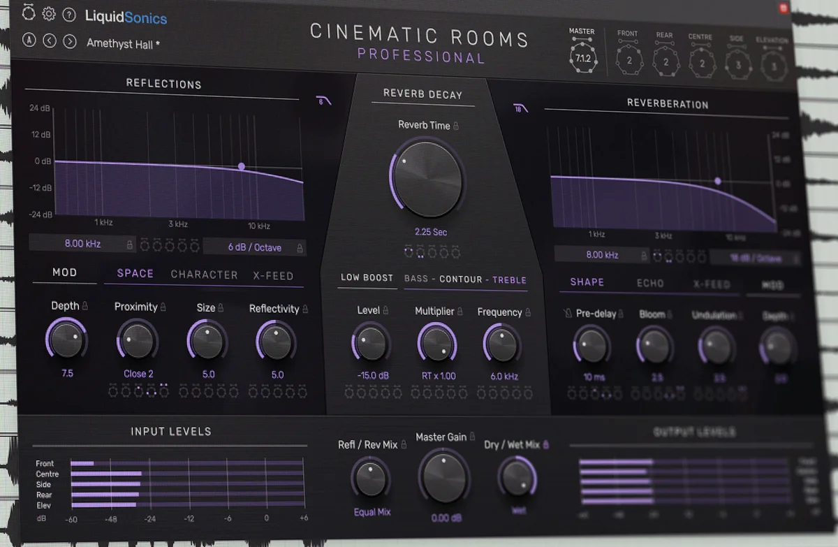 Cinematic Rooms