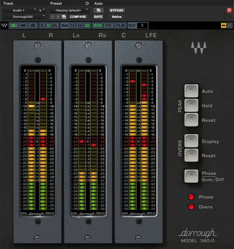 Dorrough Surround Meter
